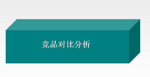 加熱2噸熱水耗能對比